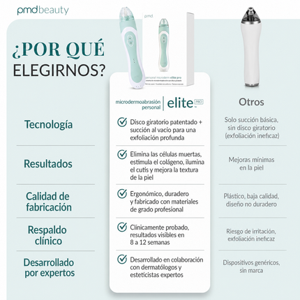 PMD Personal Microderm Elite Pro