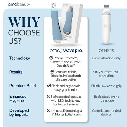 PMD WavePro